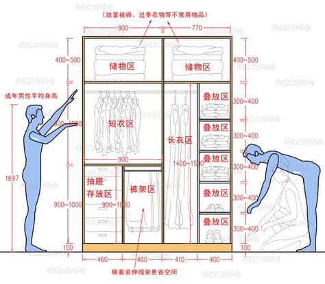 衣櫃尺寸表